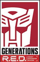 Robot Enhanced Design