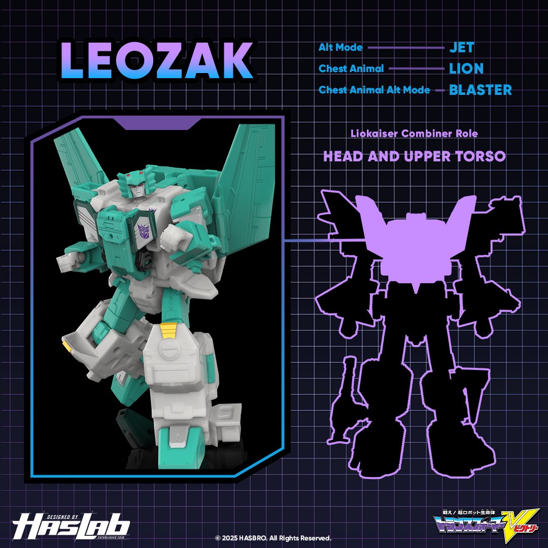 Leozak Profile Pic